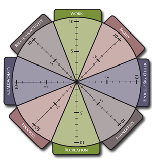 wheel of life download wheel of life download